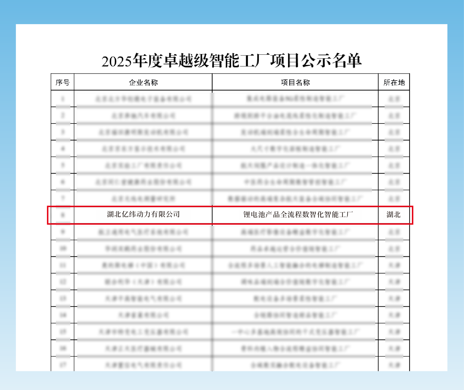 企业微信截图_17570652607239.png
