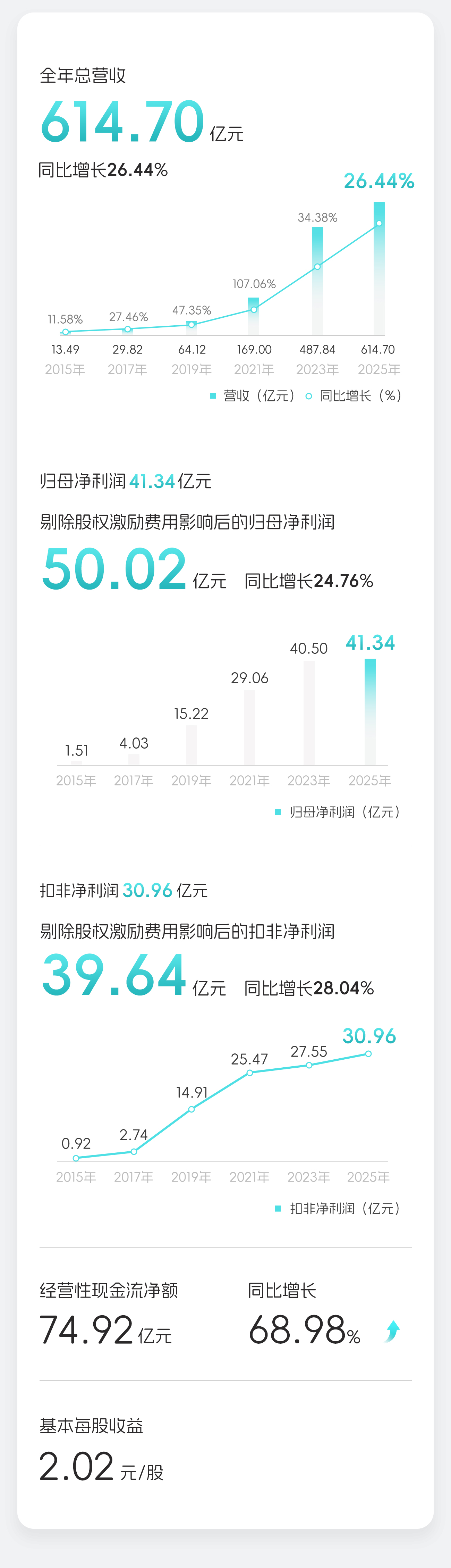 2025年报2.jpg