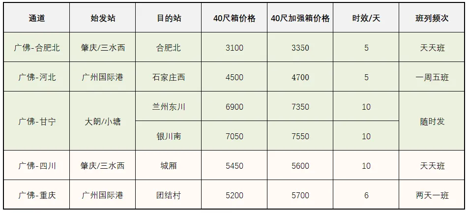 ��ʱ|AG(AsiaGaming)������Ӫ��