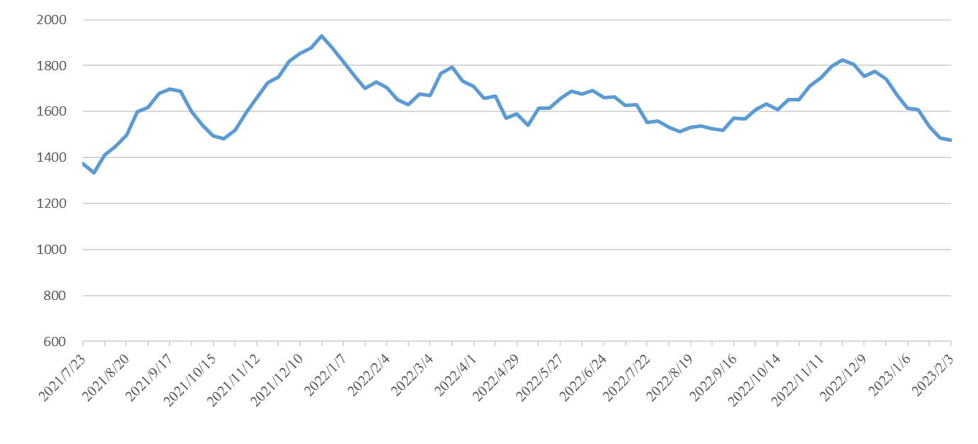 ��ʱ|AG(AsiaGaming)������Ӫ��