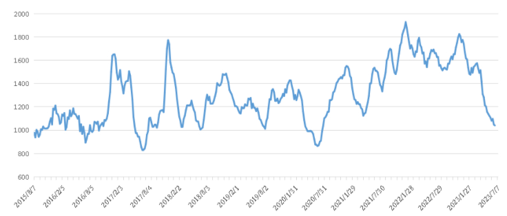 ��ʱ|AG(AsiaGaming)������Ӫ��