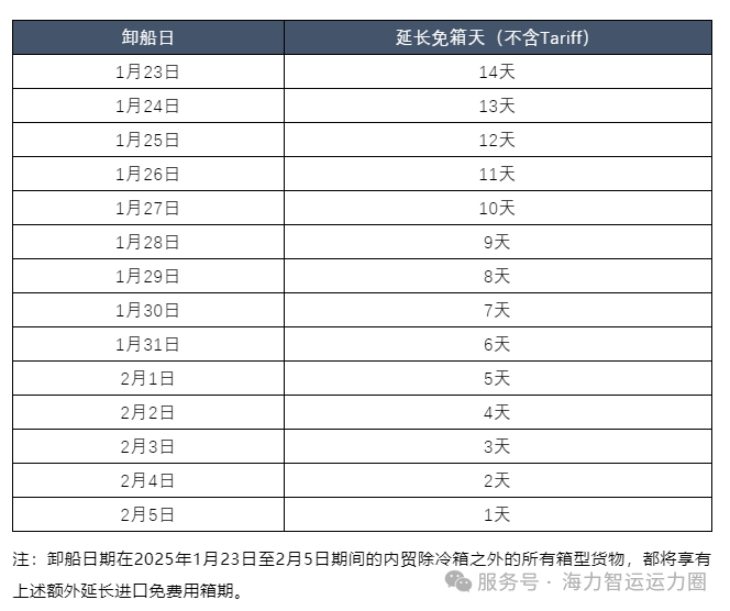 ��ʱ|AG(AsiaGaming)������Ӫ��