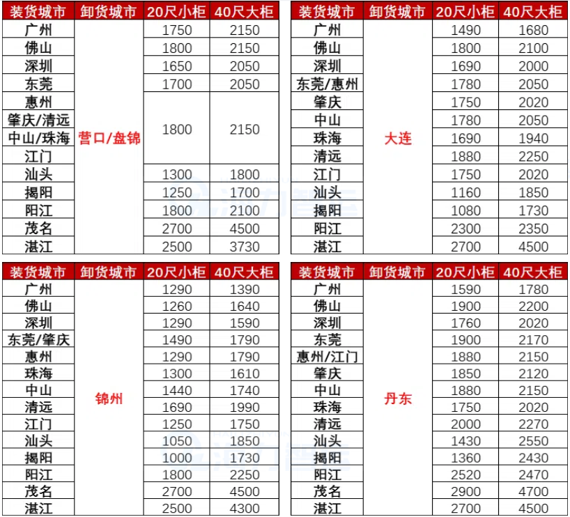 ��ʱ|AG(AsiaGaming)������Ӫ��