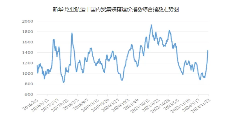 ��ʱ|AG(AsiaGaming)������Ӫ��