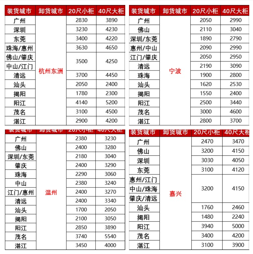 ��ʱ|AG(AsiaGaming)������Ӫ��