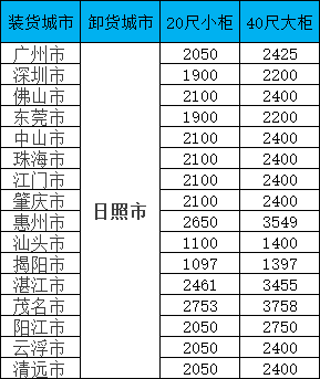 ��ʱ|AG(AsiaGaming)������Ӫ��