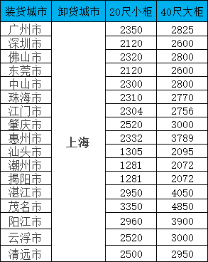 ��ʱ|AG(AsiaGaming)������Ӫ��