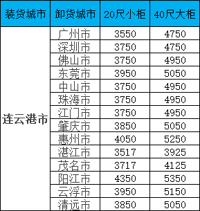 ��ʱ|AG(AsiaGaming)������Ӫ��