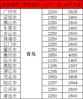 ��ʱ|AG(AsiaGaming)������Ӫ��