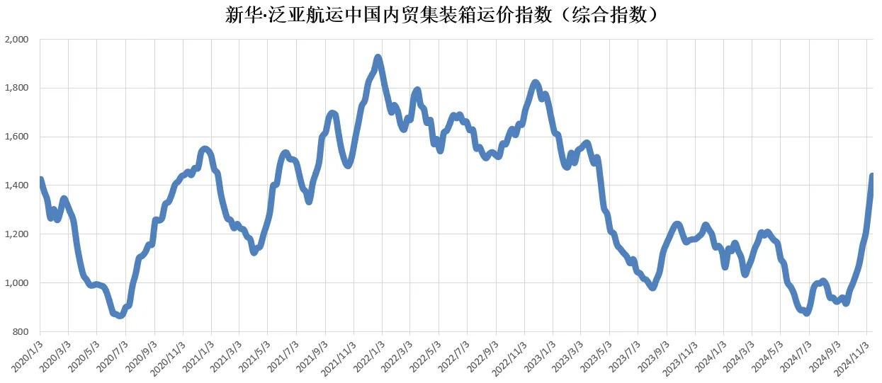 ��ʱ|AG(AsiaGaming)������Ӫ��