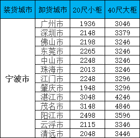 ��ʱ|AG(AsiaGaming)������Ӫ��