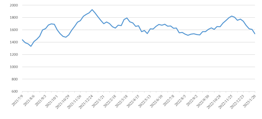 ��ʱ|AG(AsiaGaming)������Ӫ��