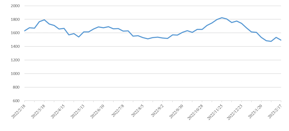 ��ʱ|AG(AsiaGaming)������Ӫ��