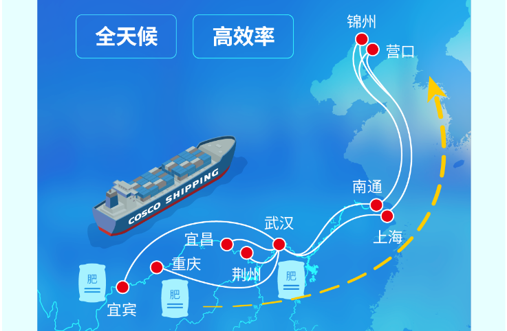 ��ʱ|AG(AsiaGaming)������Ӫ��