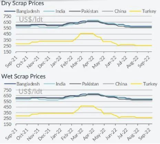 ��ʱ|AG(AsiaGaming)������Ӫ��